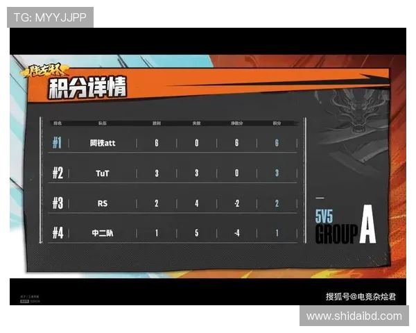 成都排球队以95分领跑大师赛积分榜展现强劲实力 成都排球队以95分领跑大师赛积分榜展现强劲实力