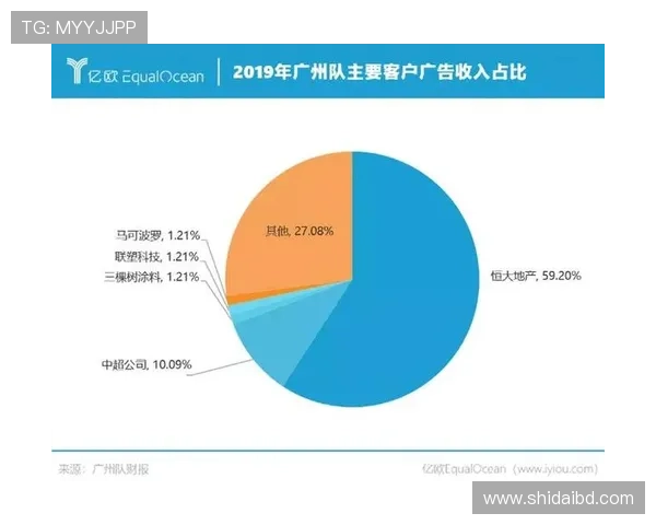 杭州足球队团队协作的创新变革与热议背后的深意分析 杭州足球队团队协作的创新变革与热议背后的深意分析