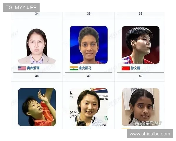 南京羽毛球队与北京羽毛球队实力对比赛后分析与总结 南京羽毛球队与北京羽毛球队实力对比赛后分析与总结